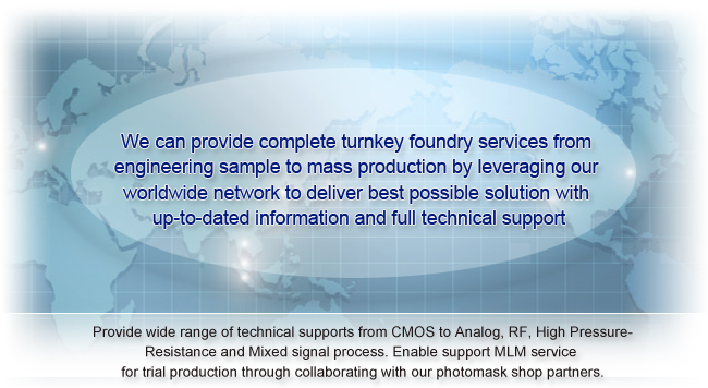 turnkey support